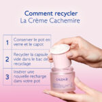 Caudalie Coffret La Solution Fermeté – Image 8